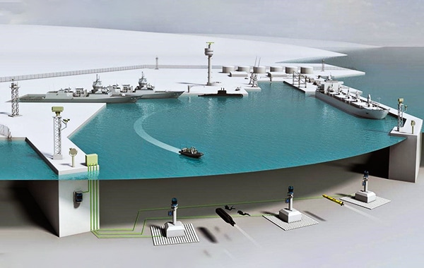 Integrated Underwater Harbour Defence and Surveillance System (IUHDSS)​