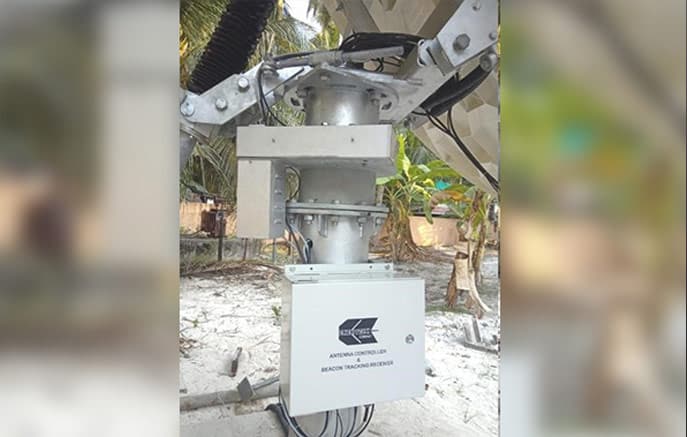 Antenna Controller Unit