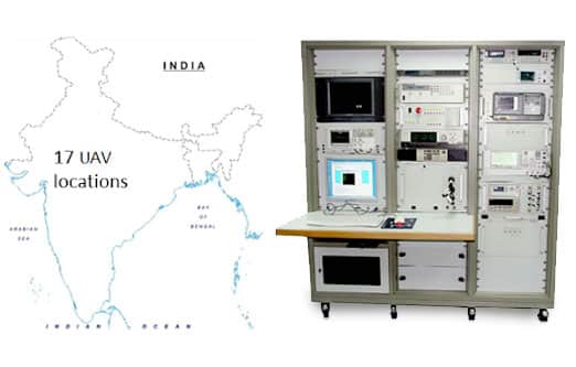 Maintenance & Repair of UAV Datalinks ATE