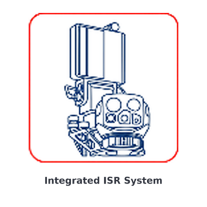 integrated_isr_system